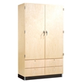 Tall Supply Storage Cabinet