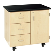 Forum Touchdown Worktop Cabinet with Drawers 