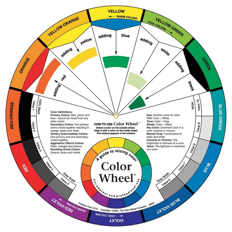 Color Wheel CW9 Color Mixing Guide, L